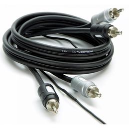 FS2.2 RCA cable 